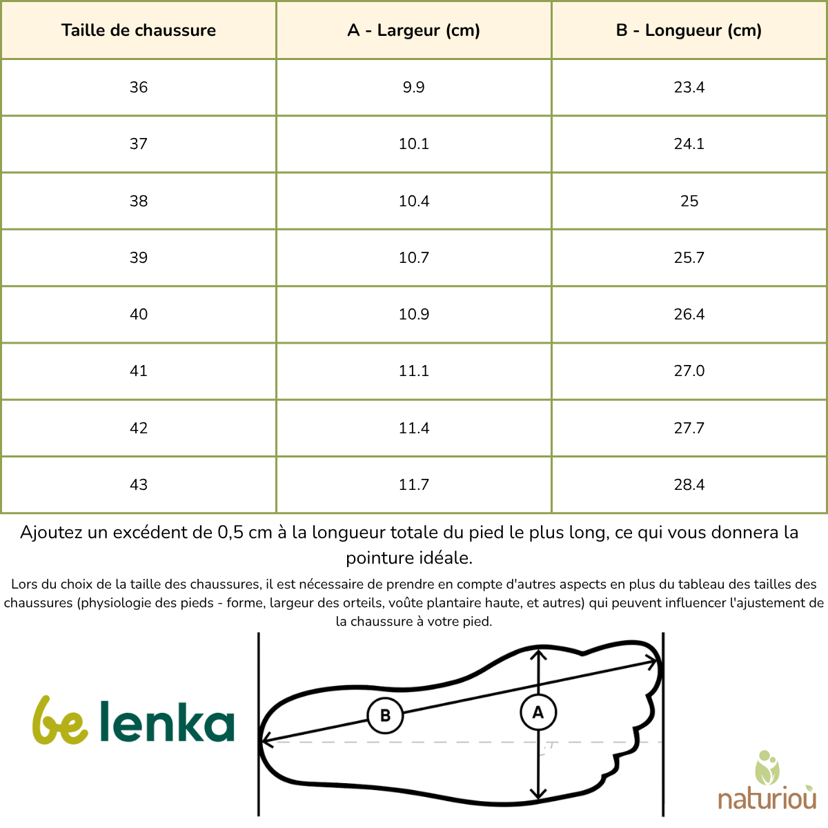 Summer pointures Be Lenka