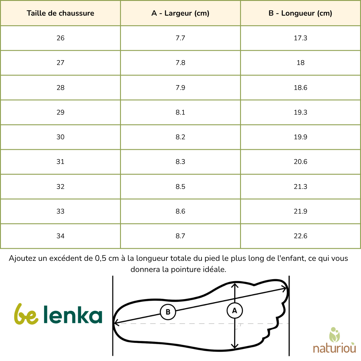 Bounty taille chaussures Be Lenka