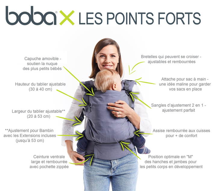 boba porte bébé physiologique 4g