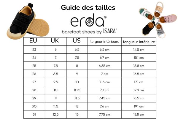 Guide des tailles  trouvez la bonne pointure 2026