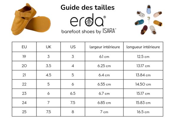 Guide des tailles  trouvez la bonne pointure 2026