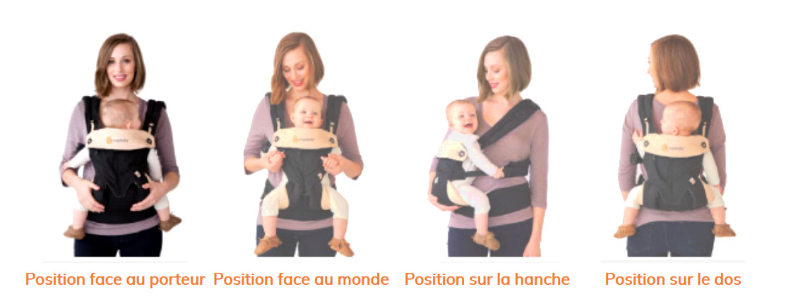 porte bébé ergobaby 360