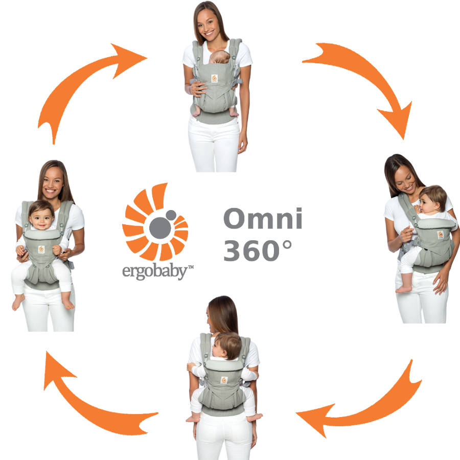 Ergobaby Omni 360 Cool Air Mesh