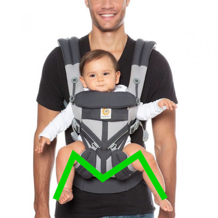 Ergobaby Omni 360 Cool Air Mesh Charcoal Grey Baby Carrier Evolutionary