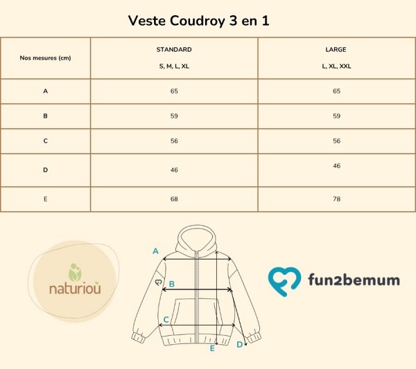 Fun2BeMum Corduroy 3 en 1 Veste Maternité & Portage en velours côtelé