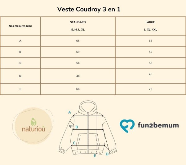 Fun2BeMum Corduroy 3 en 1 Veste Maternité & Portage en velours côtelé