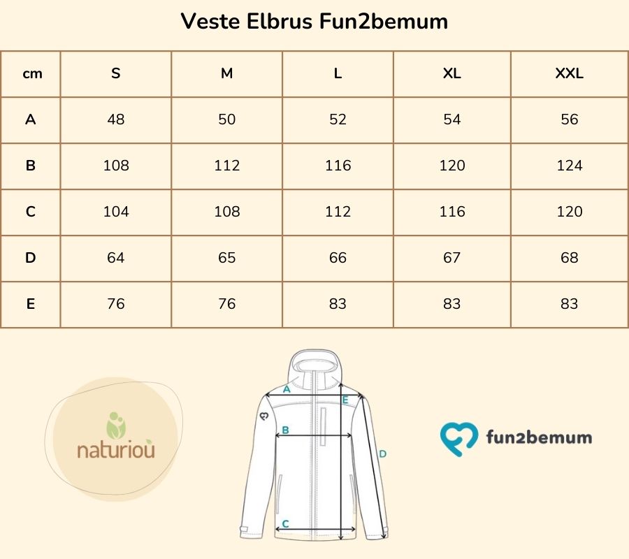 Fun2BeMum ELBRUS Veste de Portage Softshell Homme guide de taille
