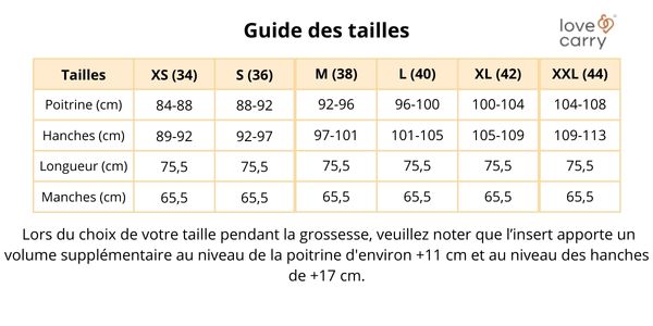 Guide des tailles Veste 4en1 Love&Carry