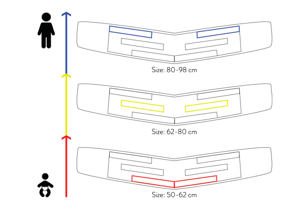 indication placement scratch quick isara