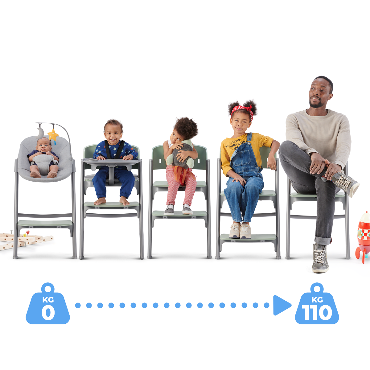 Evolutivité de la chaise Livy associée au transat Calmee de Kinderkraft