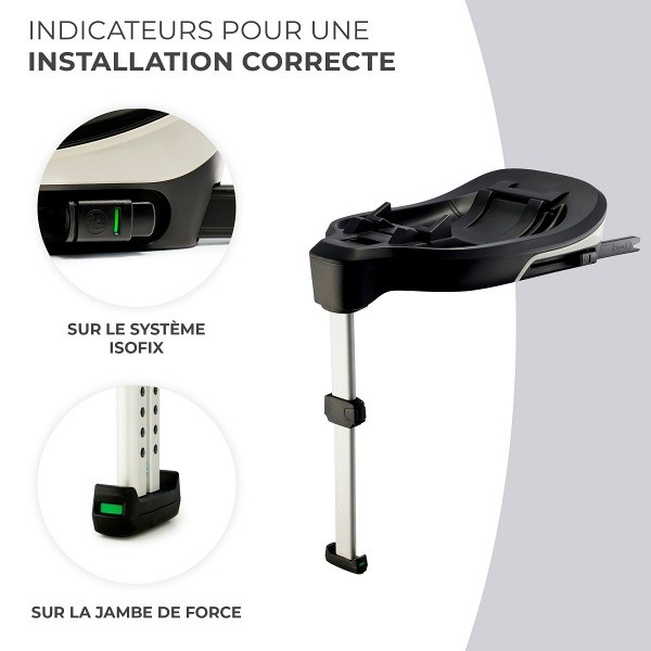 Indicateurs d'installation correcte