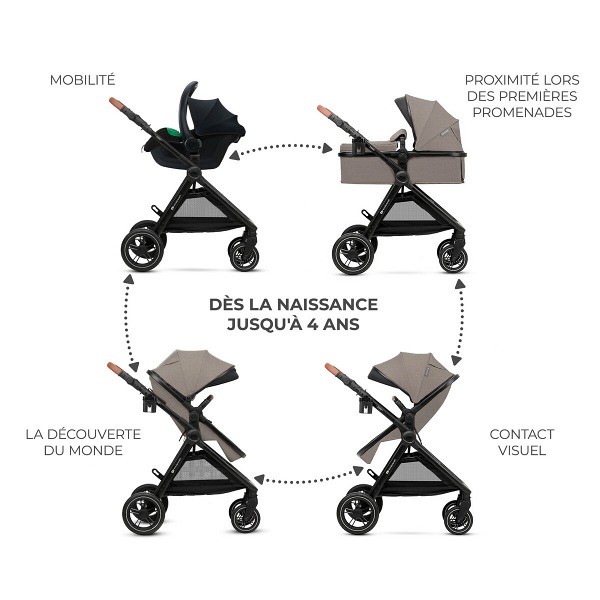 Poussette multifonctionnelle 3 en 1 ESME PRO
