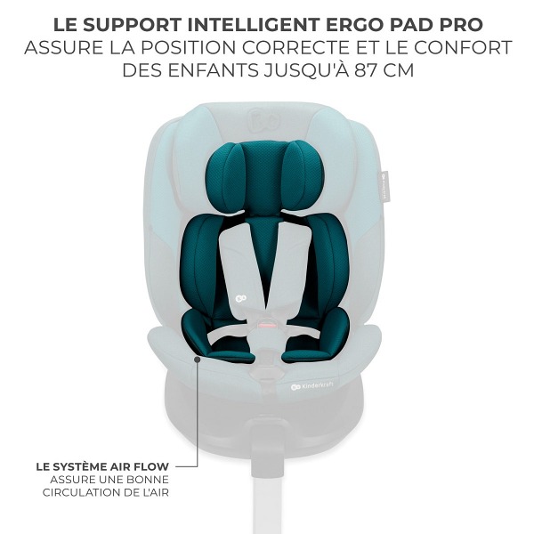 insert ERGO PAD PRO