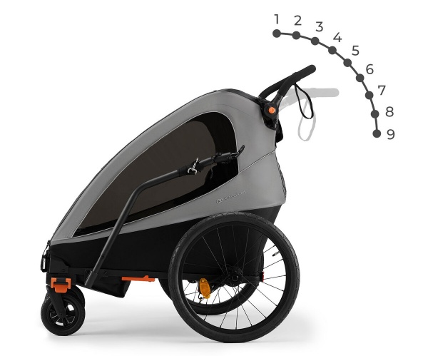 KinderKraft Nava Walk - 2en1 Remorque vélo enfant + Poussette