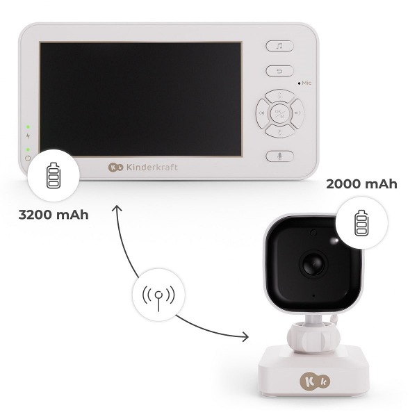 KinderKraft NITEEYE TRAVEL Babyphone électronique