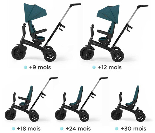 Twipper, un tricycle modulable 5 en 1