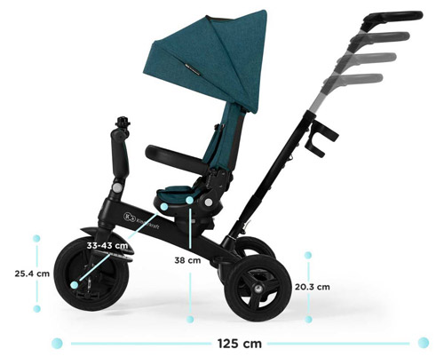 Les dimensions de la poussette Twipper