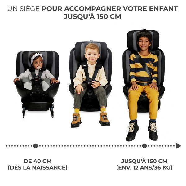 Kinderkraft Xpedition 2 i-Size 4 en 1 : un siège évolutif