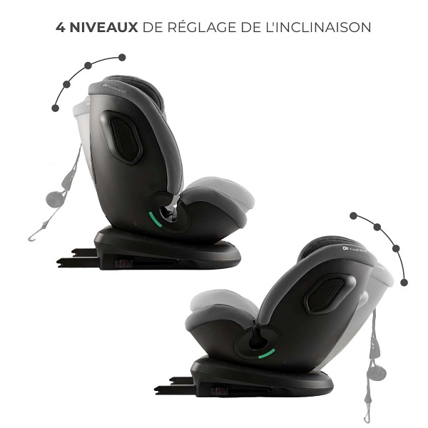 Inclinaison ajustable dans les deux positions