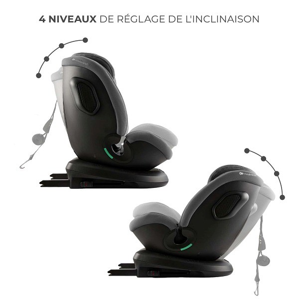 Inclinaison ajustable dans les deux positions