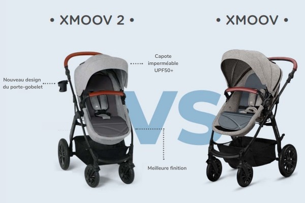 Kinderkraft XMoov vs XMoox 2