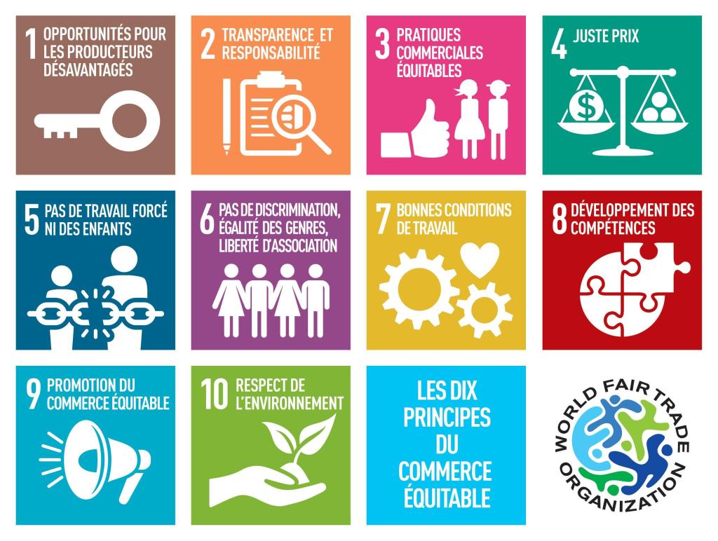 les 10 principes du commerce équitable