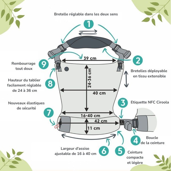 Zoom sur LennyTwin