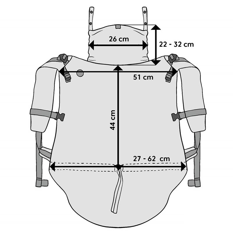 Les dimensions du Onbuhimo Lennylamb