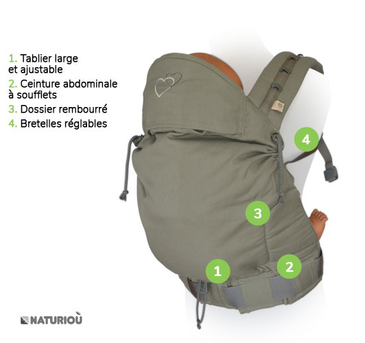 Mochila portabebés P4 Standard Ling Ling d'amour Dune - Kangura