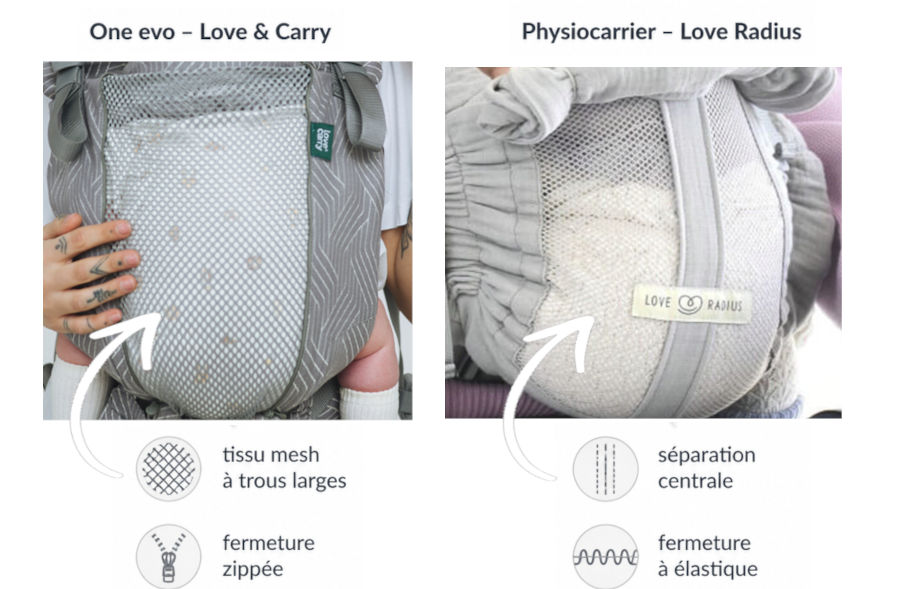 Love and Carry ONE Leo (NEW) - Porte-bébé physiologique
