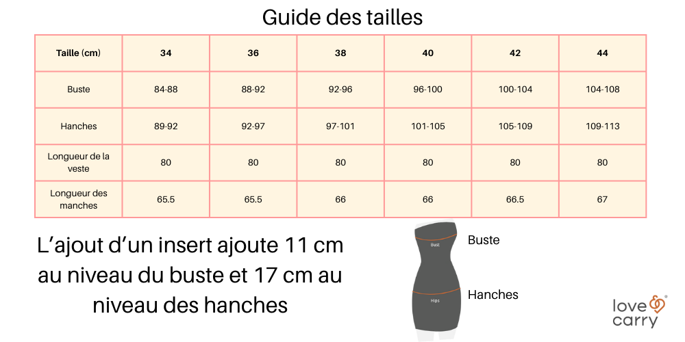 Choisir la bonne taille de veste de portage love & carry