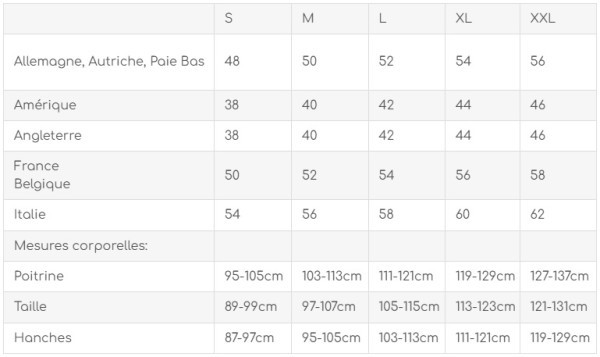 t-shirt papa homme Keep dry Guide de Taille