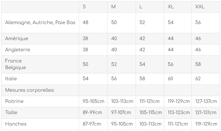 t-shirt papa homme Keep dry Guide de Taille