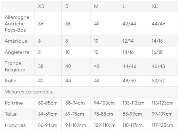 Keep Dry shirt Mamalila Guide de taille