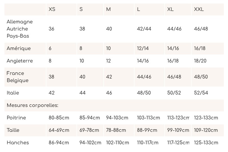 Sweat zippé de portage London