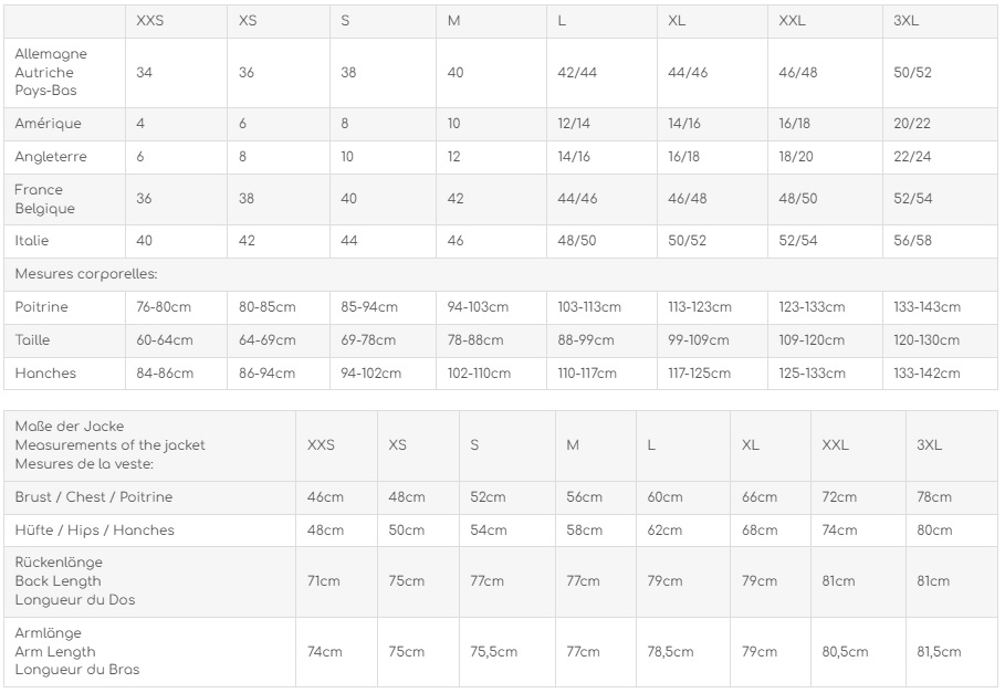 Guide de Taille Allrounder Mamalila