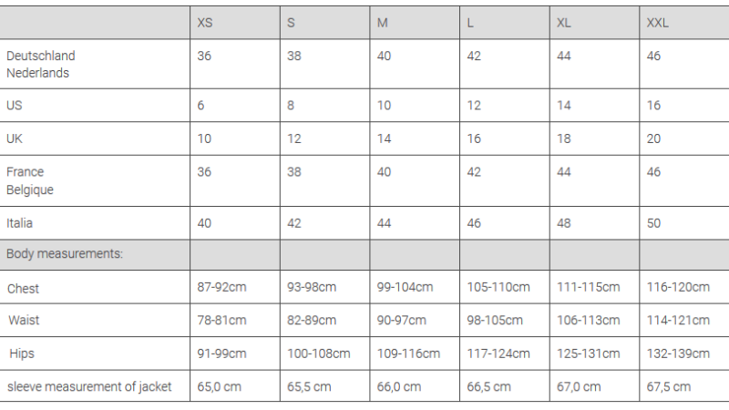 tableau taille