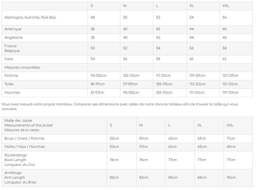 Veste de portage en softshell pour homme Allrounder