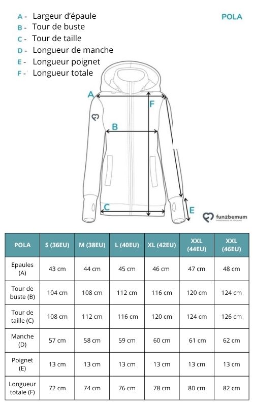 Guide des tailles Pola