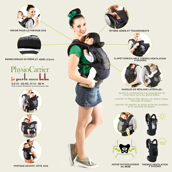 Porte-bébé Physio Carrier LOVE RADIUS BY JE PORTE MON BEBE