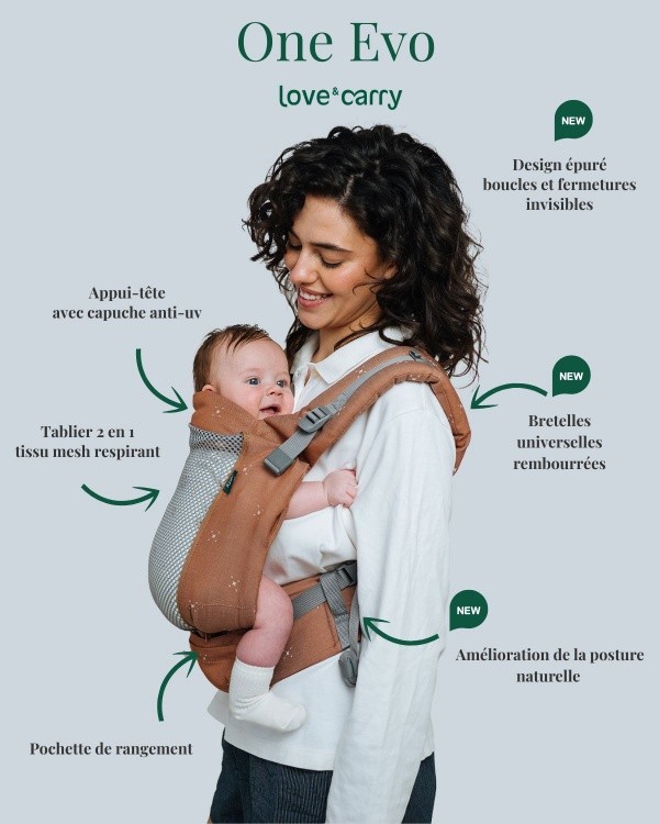 Caractéristiques Evo One Porte-bébé physiologique
