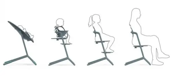 Cybex Lemo 2 Pack 3-en-1 Chaise haute évolutive