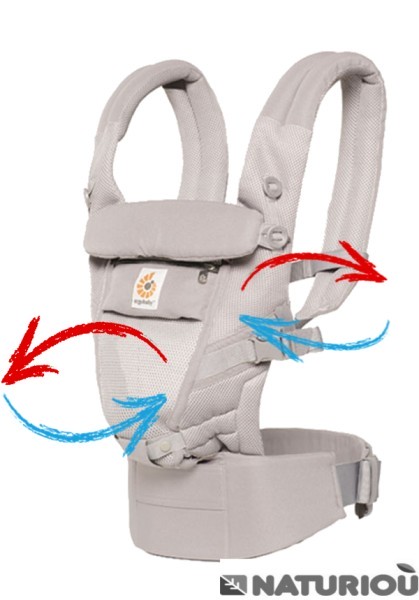 Cool air mesh ergobaby adapt