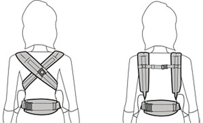 Adapt Ergobaby: differentes positions de portage