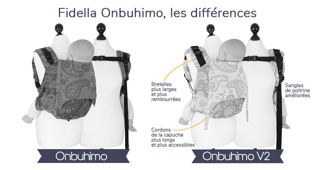 Fidella Onbuhimo différences entre V1 et V2