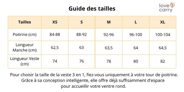 Guide des tailles Veste 3en1 Love&Carry